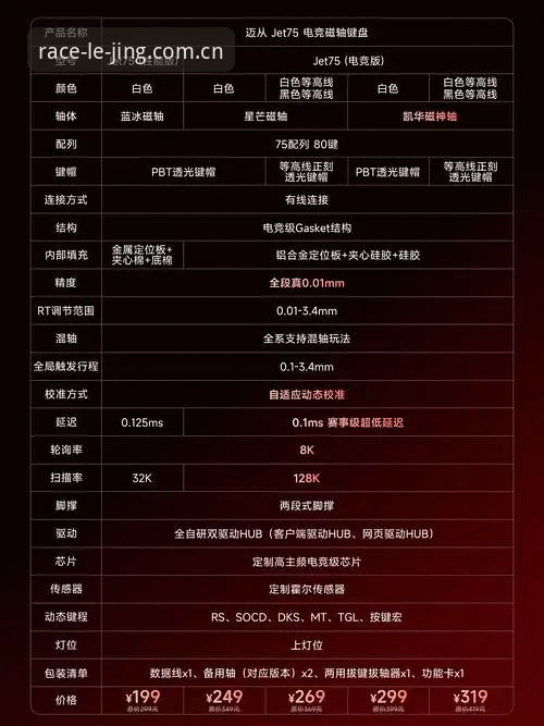 乐竞体育最新版本使用技巧有哪些？如何提升观赛与数据解读体验？