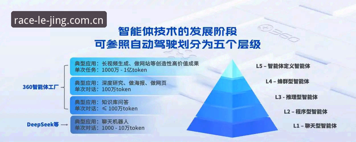 乐竞体育app下载 揭秘乐竞体育平台:移动观赛时代背后的技术变革与用户生态