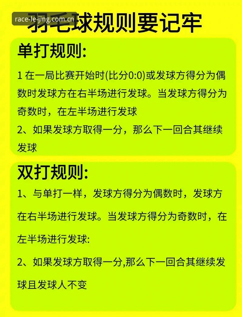 乐竞体育官网使用指南 7个步骤快速掌握乐竞体育官网使用指南
