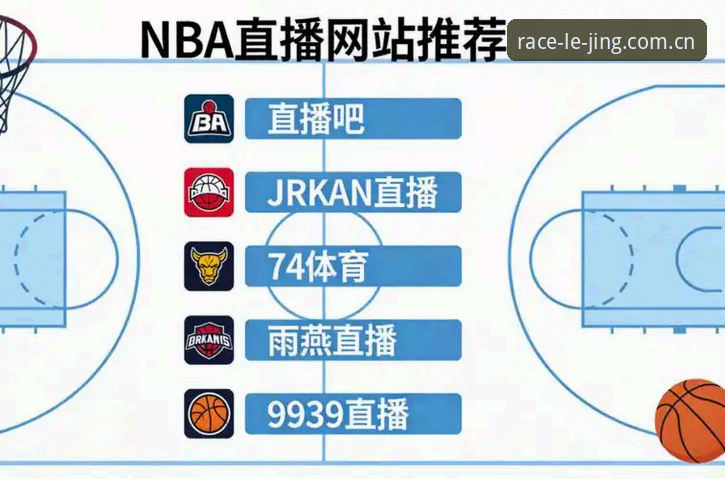乐竞体育官方app vs 网页版：篮球直播下载对比指南与新手操作全解